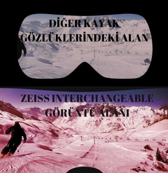 Zeiss Interchangeable Ggg07in Kayak Gözlüğü